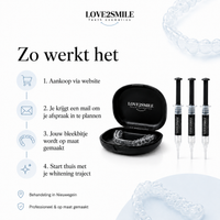 tandenbleken afspraak