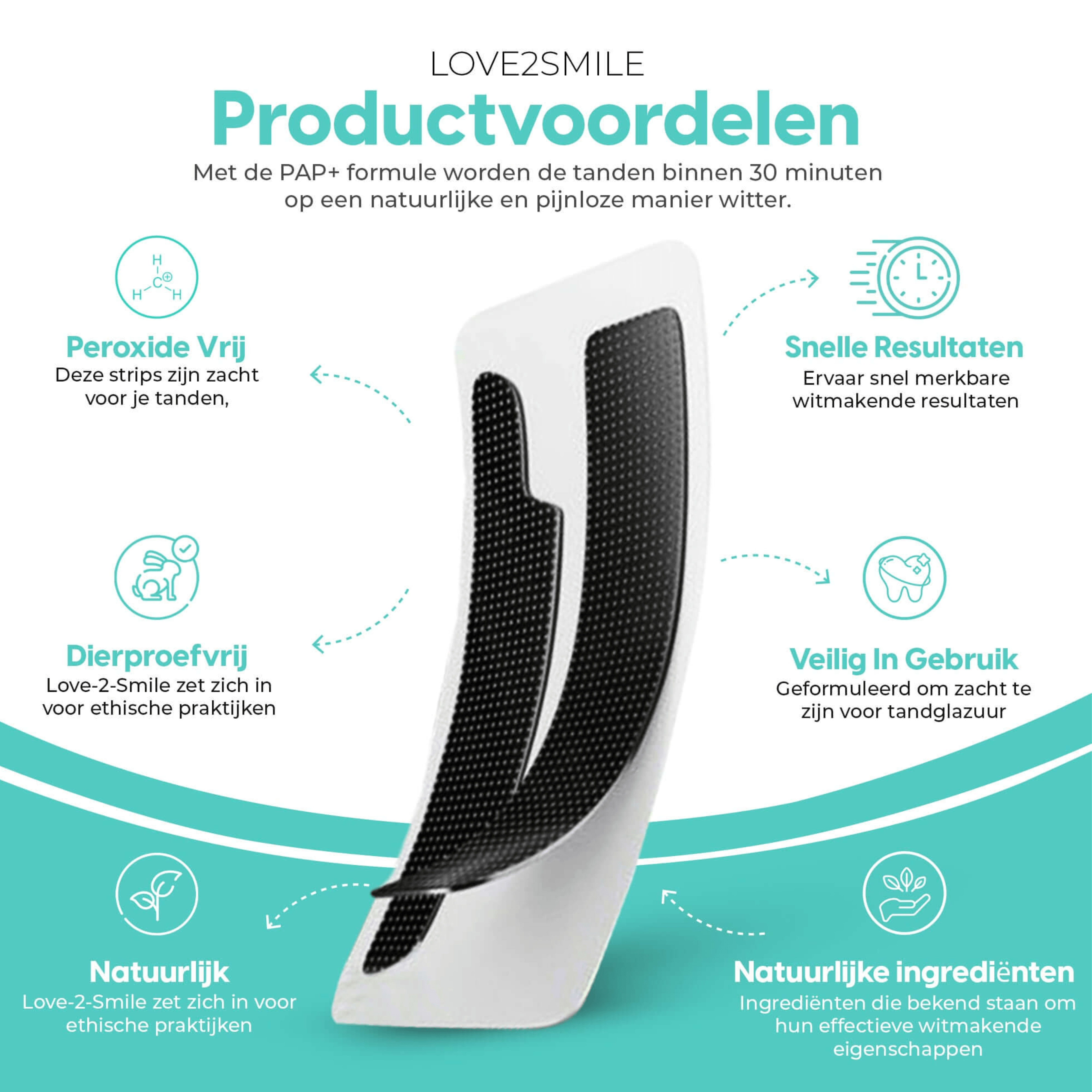strips product voordelen